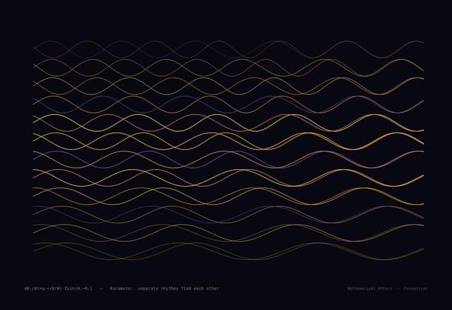 Phase Sync — dθ/dt = ω + K sin(θ₂ - θ₁)