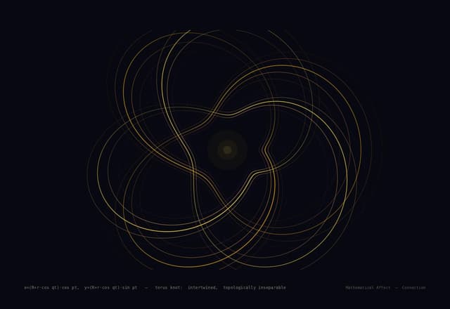 Torus Knot — r(t) = ((R + r cos qt) cos pt, ...)