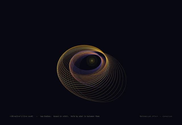 Two Body — F = -Gm₁m₂/r² · r̂