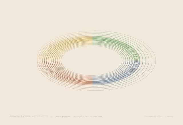Moebius — r(t) = ((2 + cos(t/2))cos t, (2 + cos(t/2))sin t, sin(t/2))