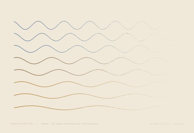 Remnant — R(x) = lim_{t→∞} f(x,t)
