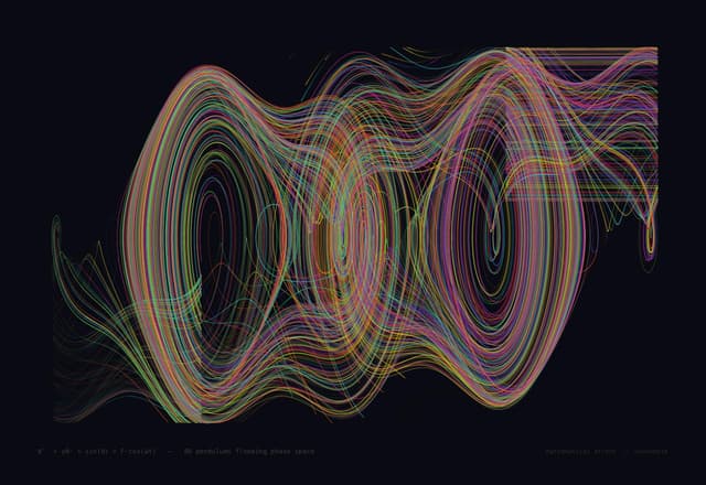 Phase Flood — ψ(x,t) = Σ Aₙ e^{i(kₙx - ωₙt + φₙ)}